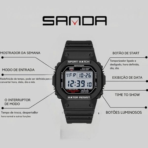 relogio masculino pulseira de borracha