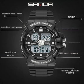 sanda