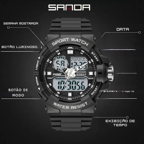 sanda